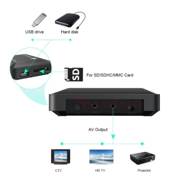 Odtwarzacz HD Media Player Box 1080P pilot Full3D [23140000827]
